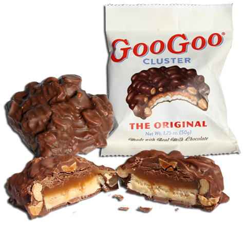 GooGoo Cluster cross section